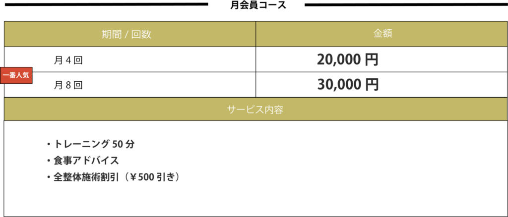 月会員コース
月4回 20,000円
月8回 30,000円